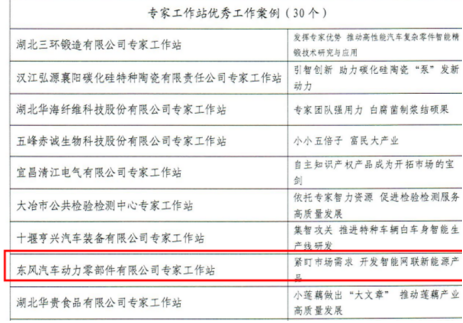 贊！動力部件公司專家工作站案例獲評全省院士專家工作站優(yōu)秀工作案例
